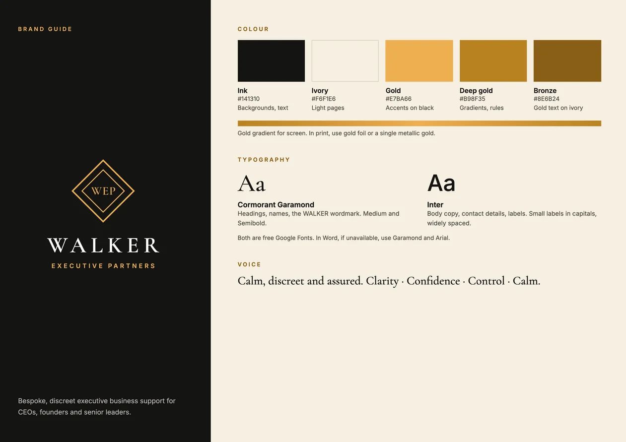 The Walker Executive Partners brand guide: logo, colour palette, typography and voice
